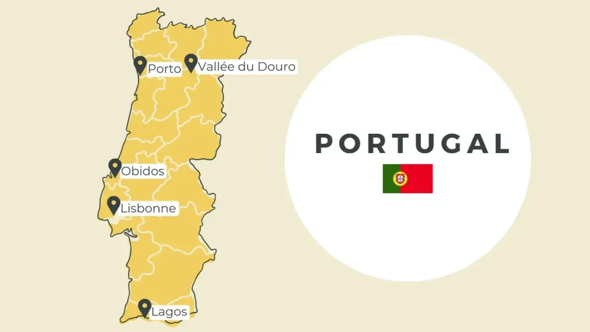 Carte du Portugal avec des points d'intérêt : Porto, Vallée du Douro, Obidos, Lisbonne, Lagos. Un chien portugal pourrait y courir !